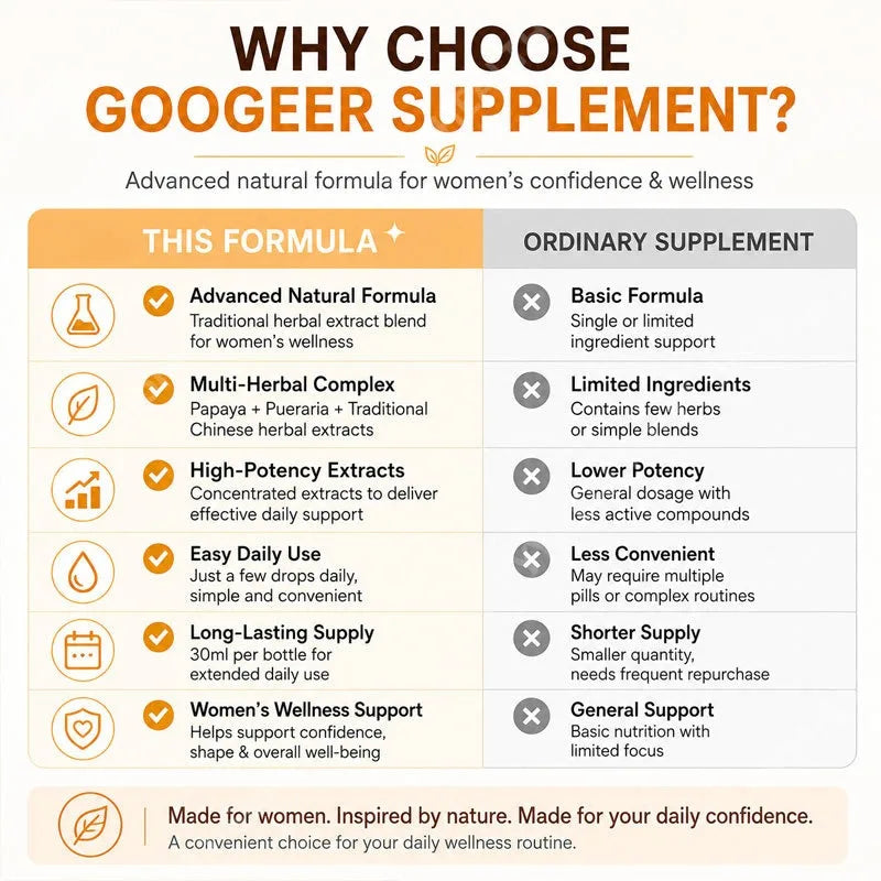 Googeer Pueraria Mirifica Papaya Liquid Drops Women 30ml Herbal Supplement Drops Qst