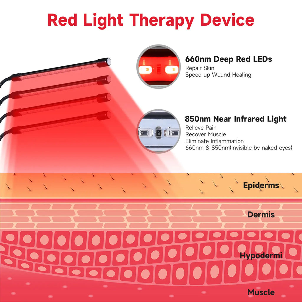 660 & 850nm Red Light Therapy Panel with Timer & Stand Red Light Therapy Panel Qst