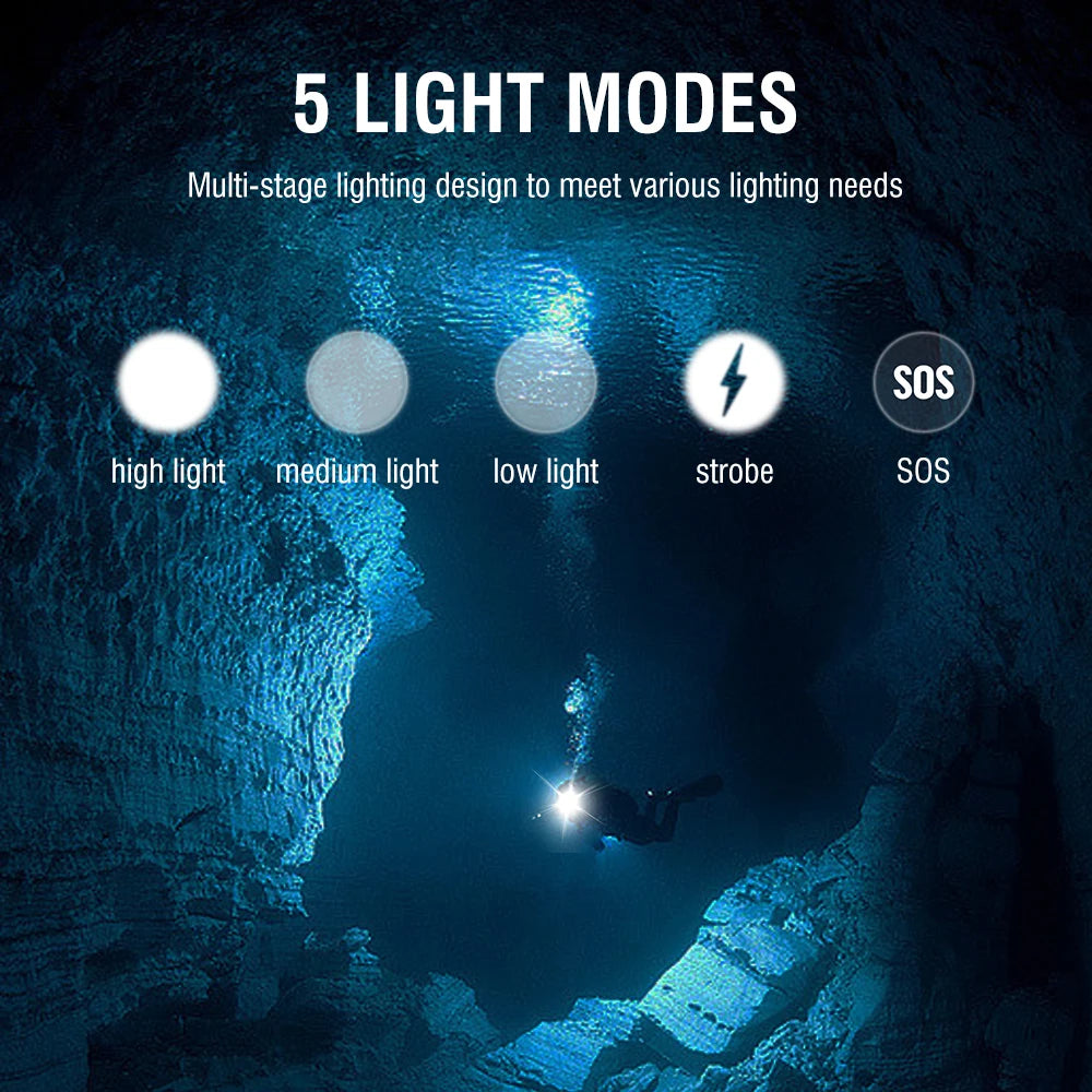 BORUiT HP900 800 Lumen IPX8 Diving Headlamp Waterproof Torch Waterproof Diving Headlamp Qst