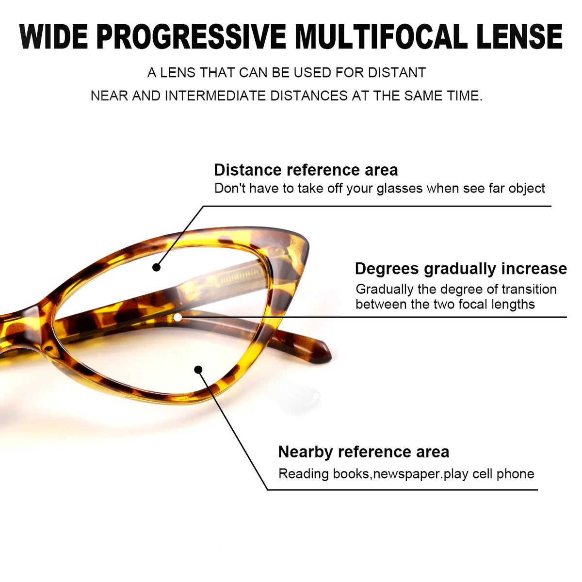 2-Pack Cat Eye Reading Glasses Ultralight +1.0 to +3.0 | VOPHA Reading Glasses Qst