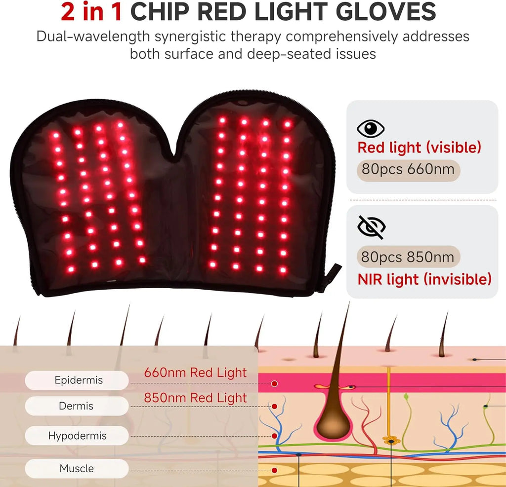 Wireless Red Light Therapy Glove 660nm 850nm LED Hand Device Red Light Therapy Glove Qst