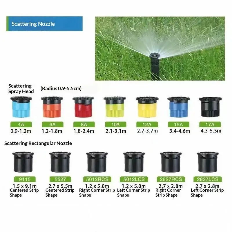 Adjustable Garden Sprinkler Nozzle 90–360° | 5.5–8m Coverage Garden Sprinkler Nozzle Qst
