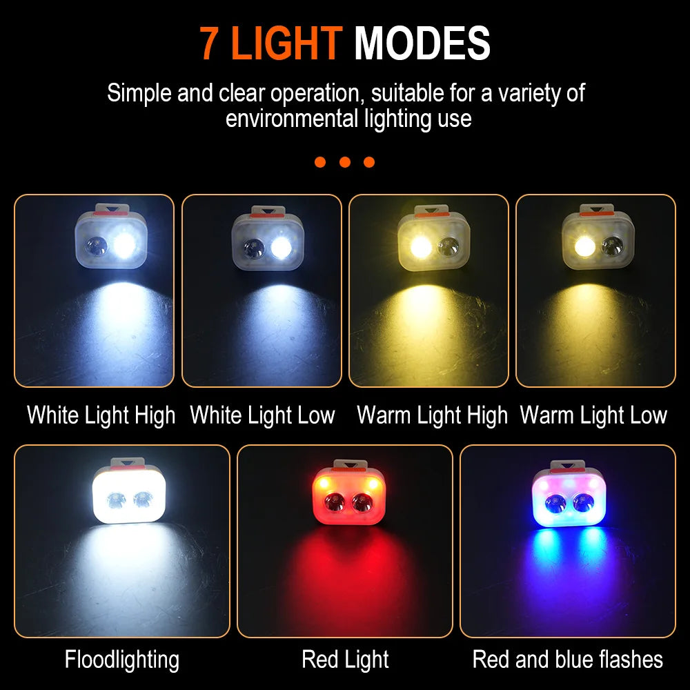 BORUiT LED Clip Headlamp 300LM USB-C Rechargeable Waterproof LED Headlamp Qst