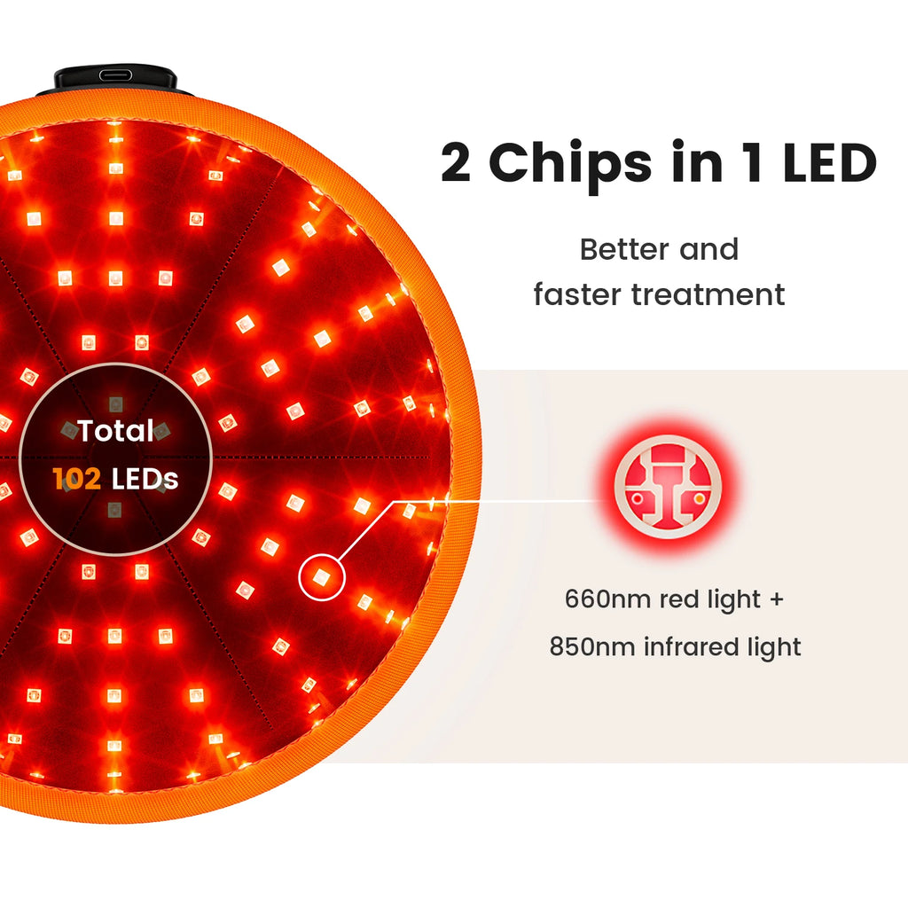 Red Light Therapy Hair Growth Hat – 102 LEDs, 660nm & 850nm LED Hair Growth Hat Qst