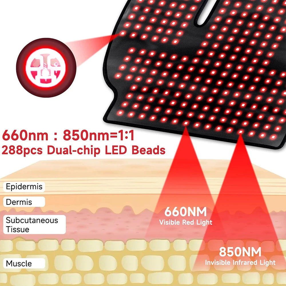 288 LED Red Light Therapy Pad – Neck & Shoulder Wrap 660nm 850nm Red Light Therapy Pad Qst