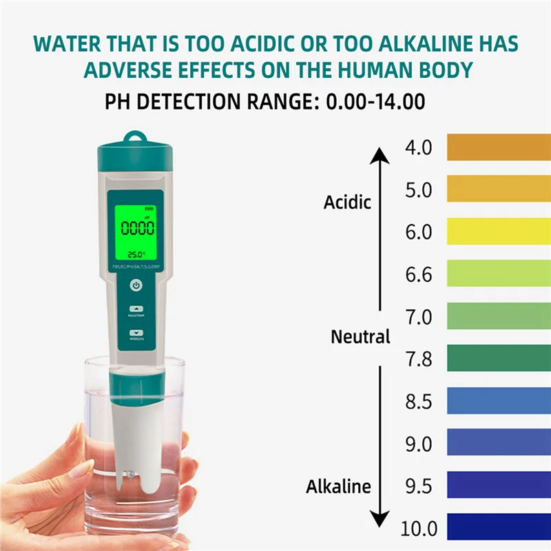 7-in-1 Water Quality Meter – pH TDS EC ORP Salinity Temp Water Quality Meter Qme