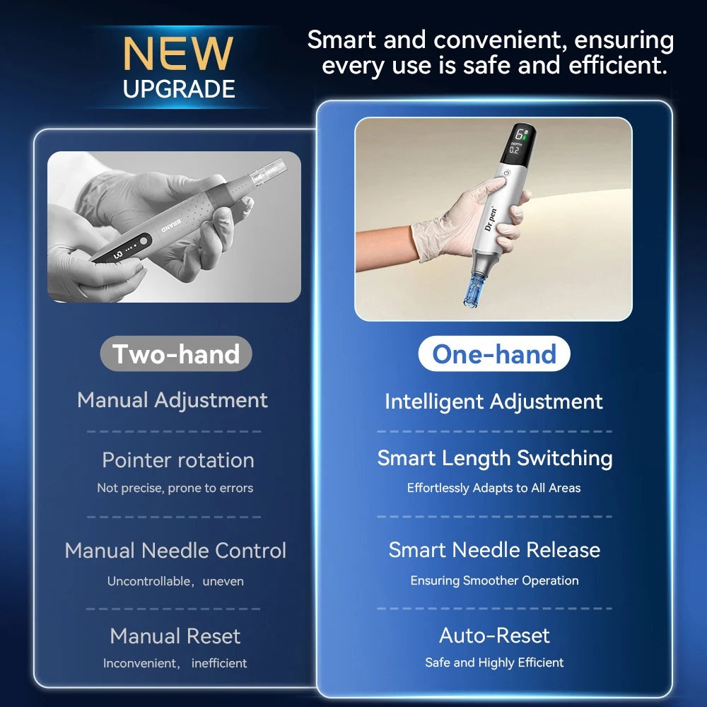 Dr. Pen M9 Wireless Microneedling Device – 6-Speed Derma Pen Microneedling Derma Pen Qst