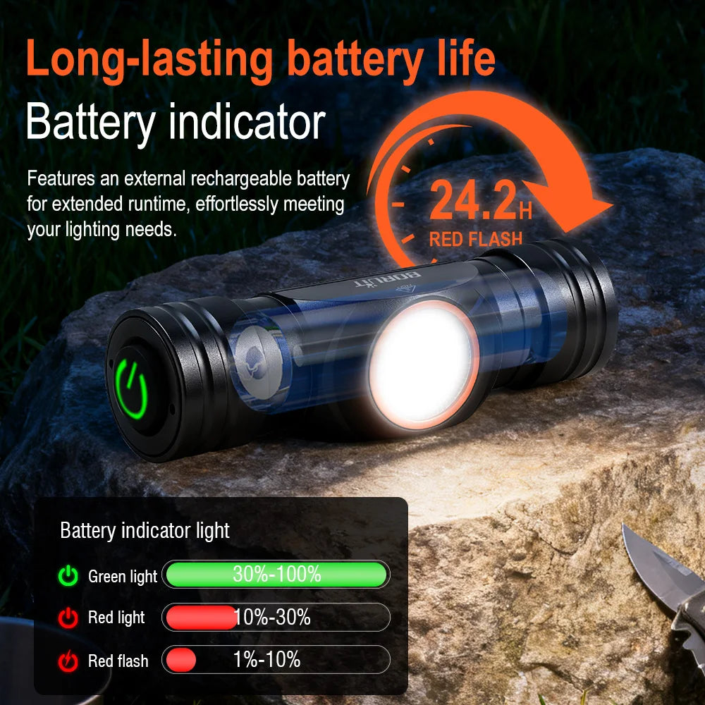 BORUiT HP400 LED Headlamp 650LM IP67 Type-C Rechargeable LED Headlamp Qst