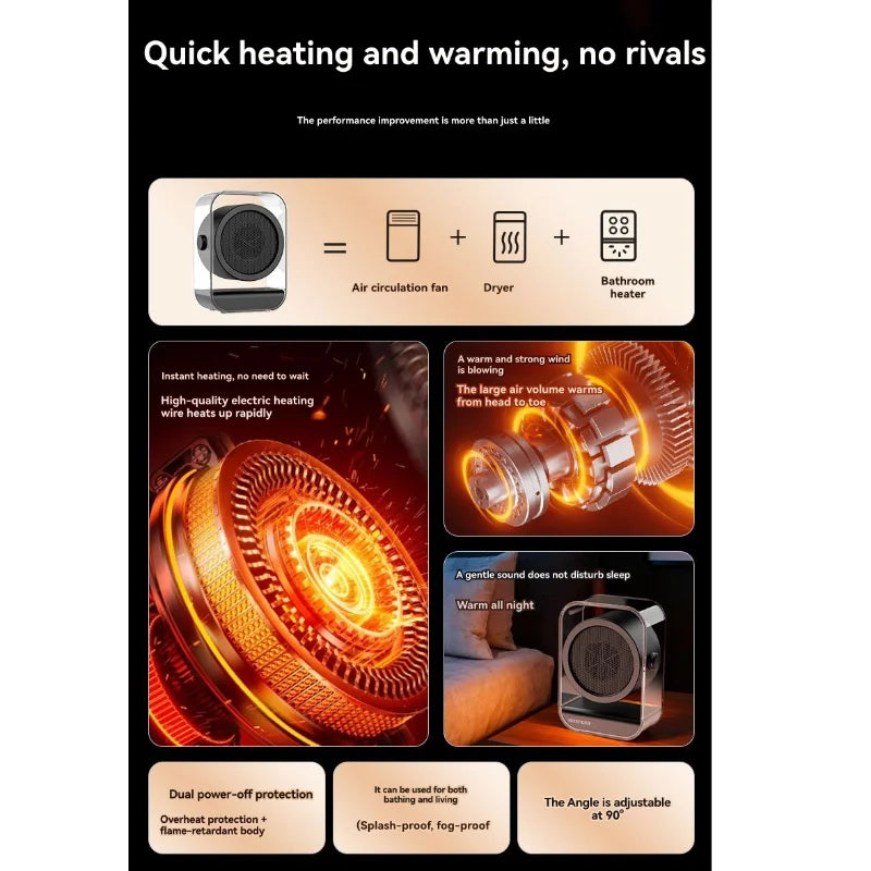 MiLESEEY B15C Compact Portable Electric Desk Heater 500W Portable Space Heater Qst