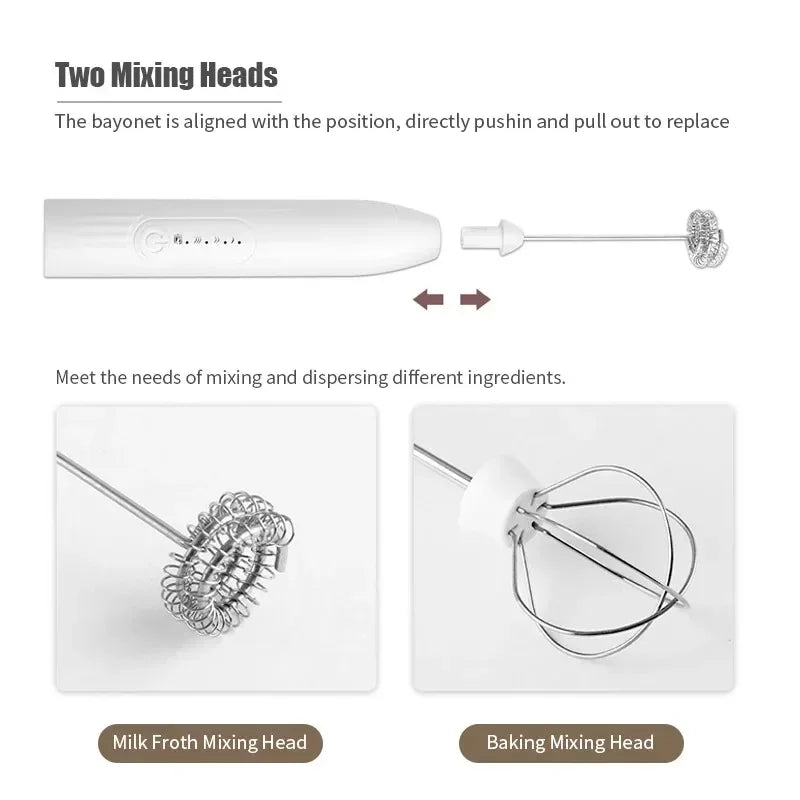 2-in-1 USB Rechargeable Electric Egg Beater & Coffee Stirrer Electric Hand Mixer Qme