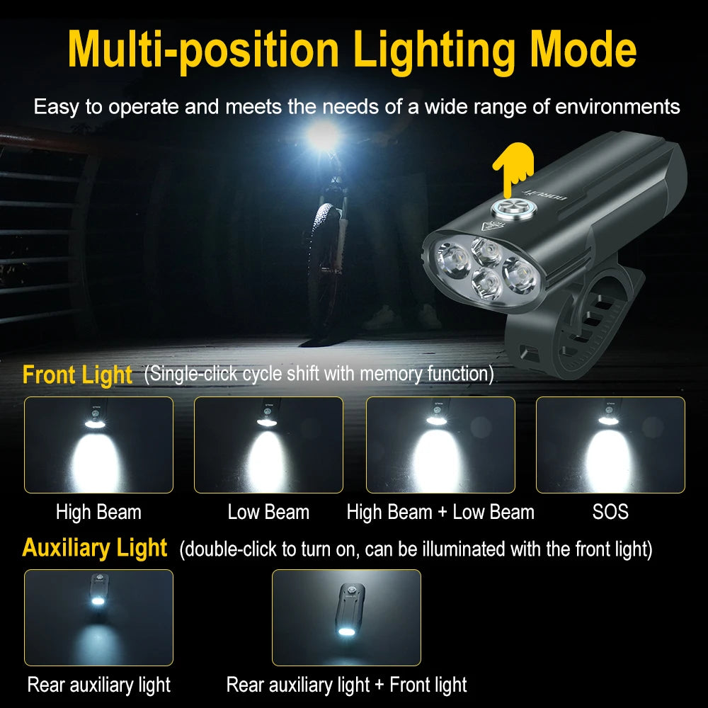 BORUiT LED Bike Light IP67 Waterproof USB-C Rechargeable 1190lm Bicycle Headlight Qst