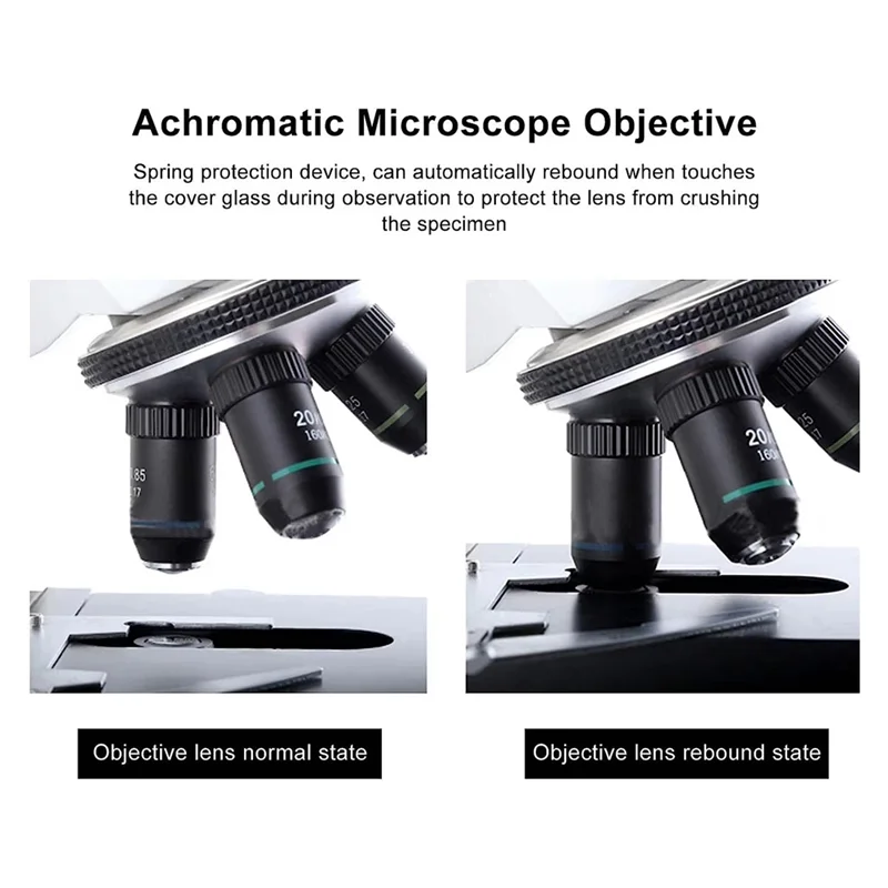 USB Electronic Eyepiece Microscope Camera – 1/3" Sensor Microscope Eyepiece Camera Qme