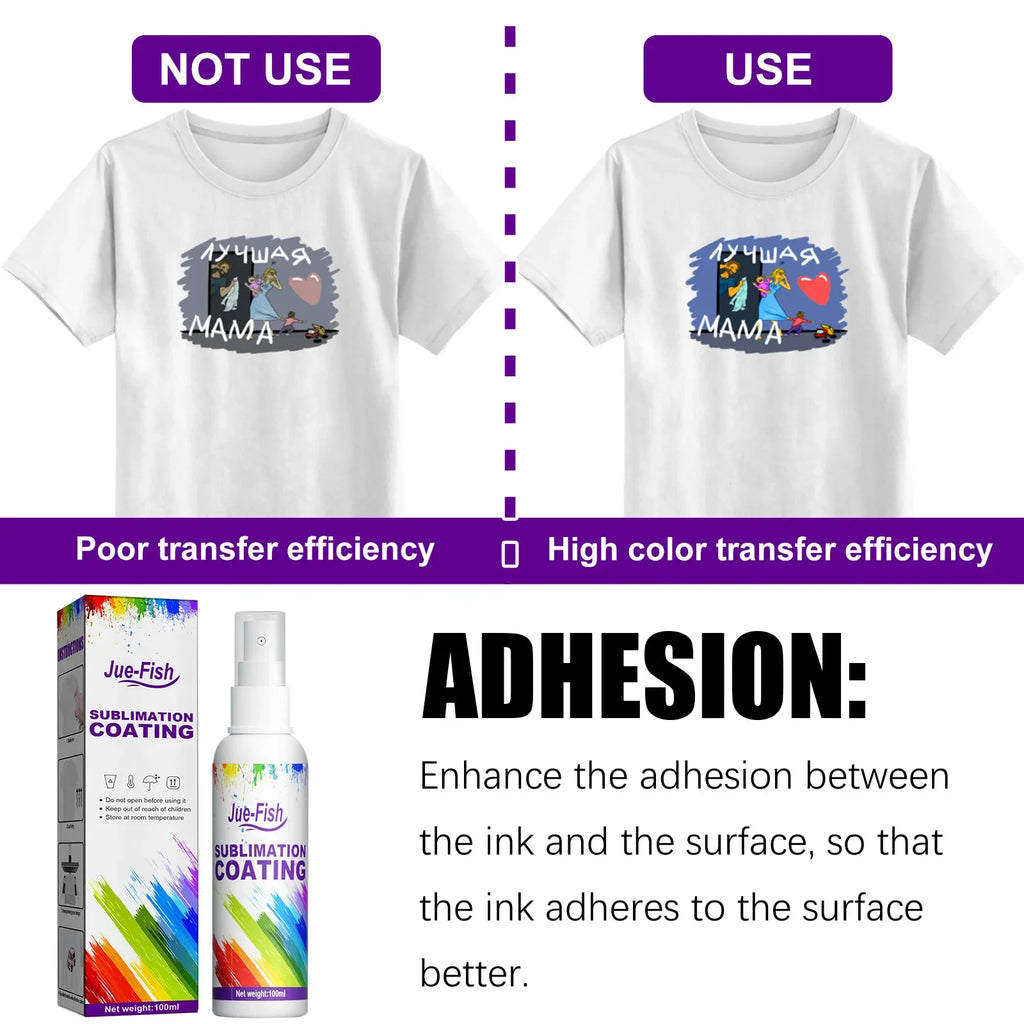 Sublimation Coating Spray – T-Shirts, Mugs, Caps & Canvas Sublimation Coating Spray Qme