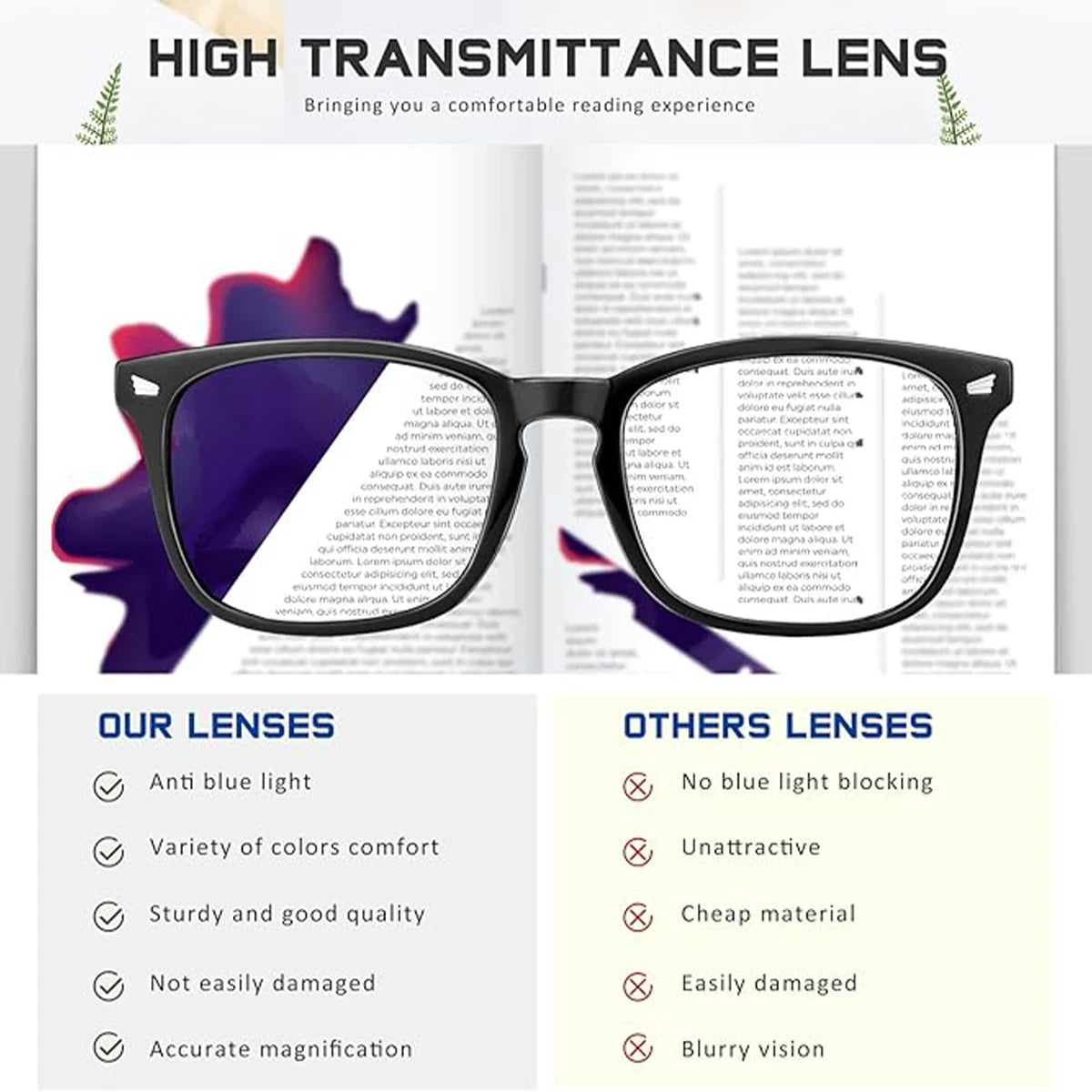 VOPHA Reading Glasses +1.0–+3.0 Diopter, Blue Light Blocking Reading Glasses Qst