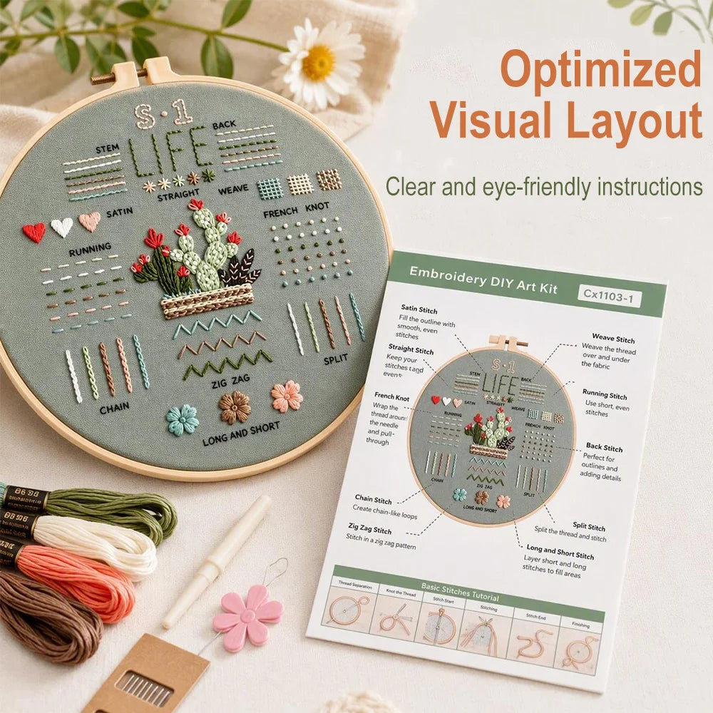 Beginner Embroidery Kit – Stamped Floral Patterns & Full Tool Set Embroidery Starter Kit Qst
