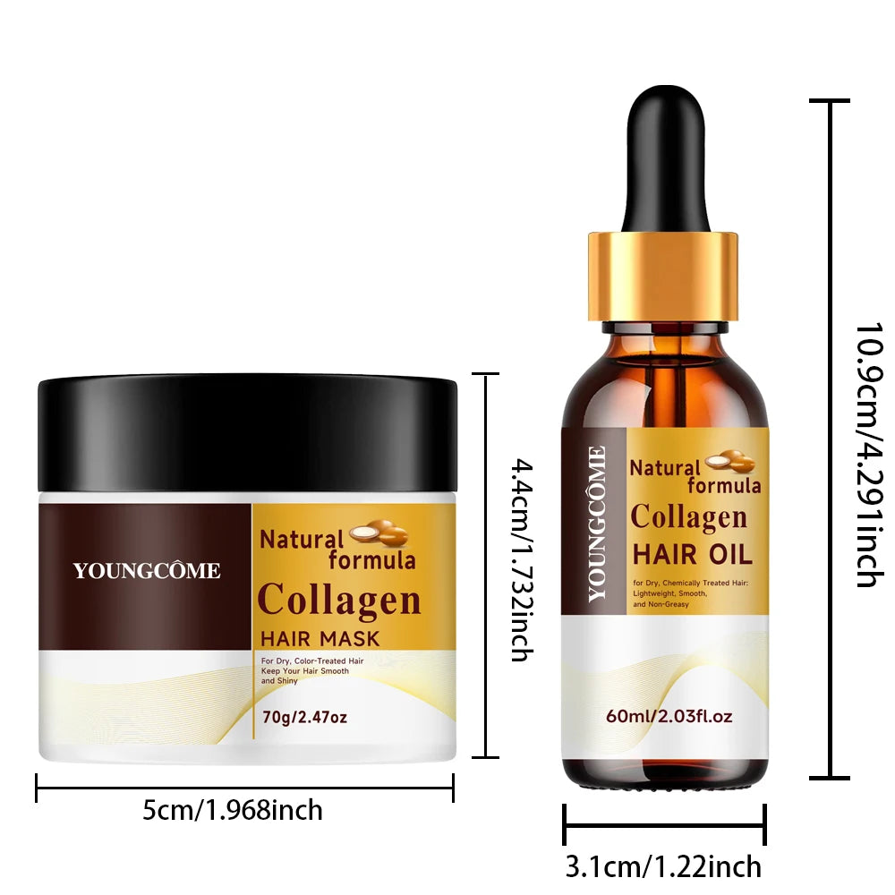 YOUNGCOME Deep Nourishing Anti-Dandruff Shampoo – All Hair Nourishing Shampoo Qst YH1210 70g 60ml