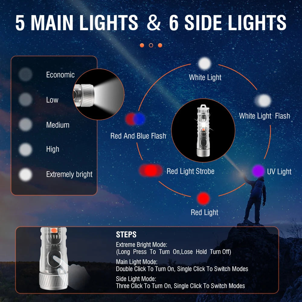 BORUiT Mini EDC Keychain Flashlight – USB-C, 11 Modes, UV Keychain Flashlight Qst