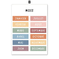 Kids Educational Canvas Wall Art – Alphabet, Numbers & Weather Educational Canvas Print Qst B 40x50cm Unframed