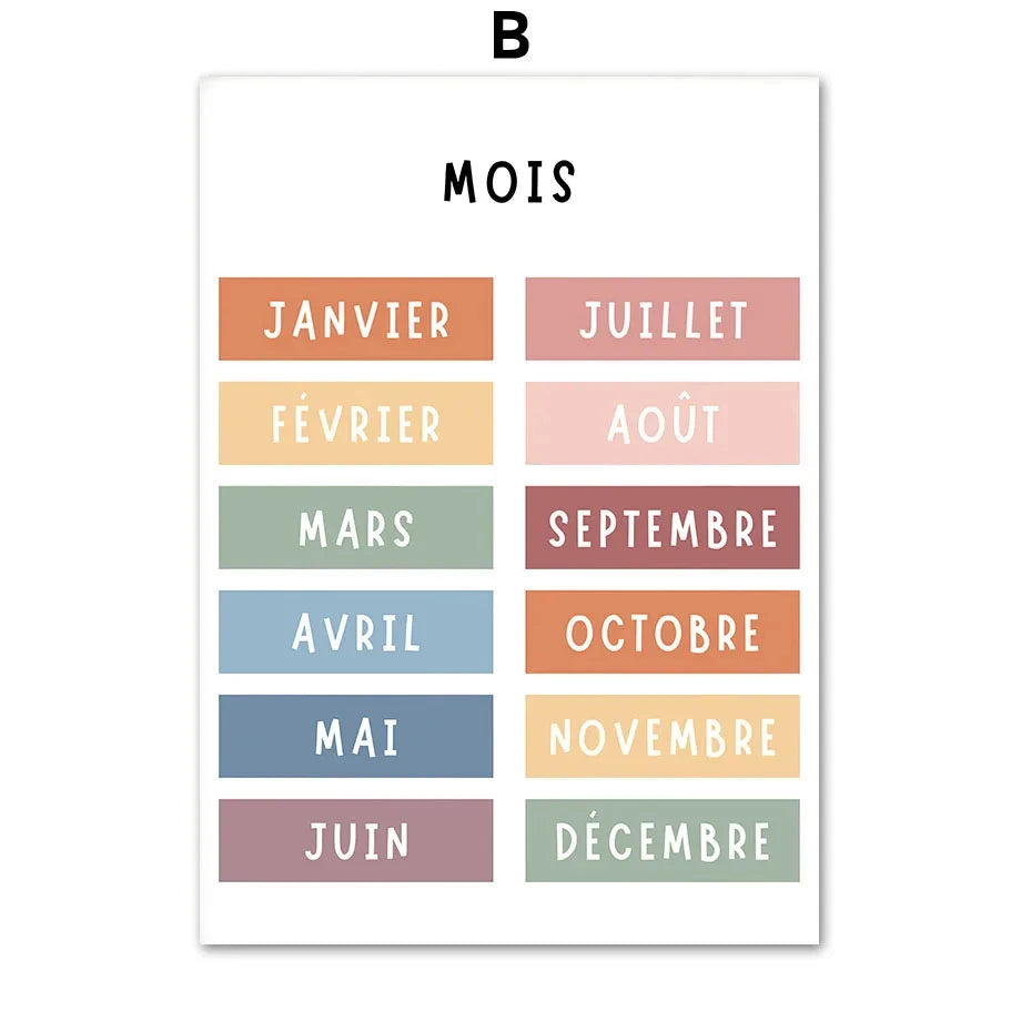 Kids Educational Canvas Wall Art – Alphabet, Numbers & Weather Educational Canvas Print Qst B 40x50cm Unframed
