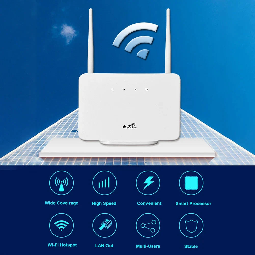 APWIKOGER 4G LTE Wireless Router 300Mbps with SIM Card Slot 4G LTE Wireless Router Qme
