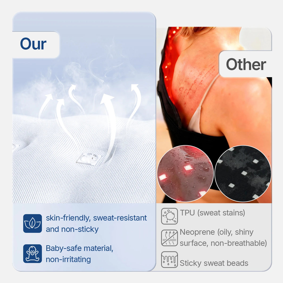 Hello Face L7 792 LED Red Infrared Light Therapy Pad 660nm 850nm Red Light Therapy Pad Qst
