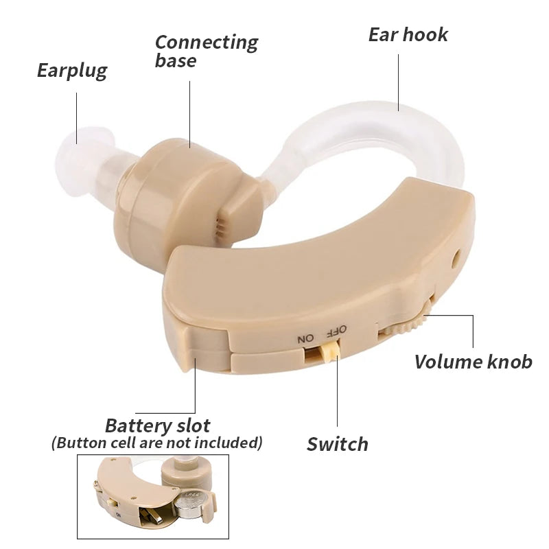 BTE Personal Sound Amplifier – Adjustable & Portable Sound Amplifier Qst