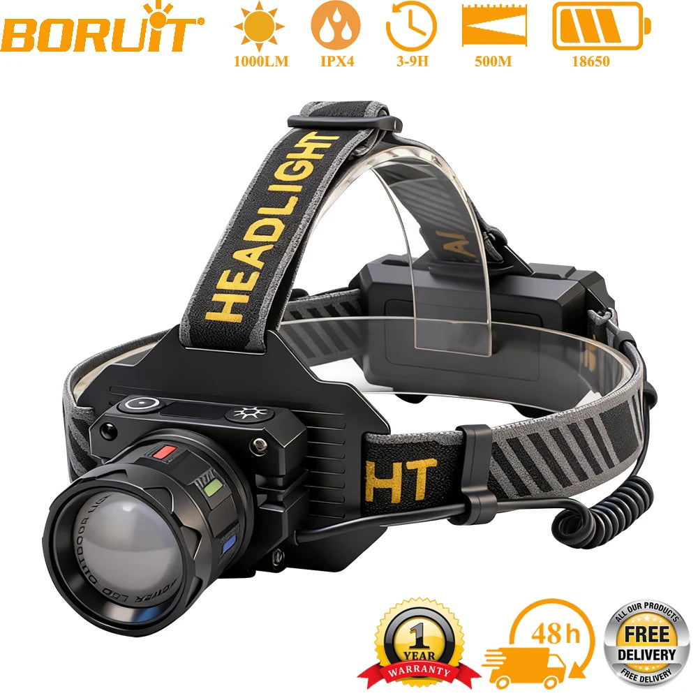 BORUiT 1000LM LED Headlamp – Zoom, Motion Sensor, USB-C LED Headlamp Qst