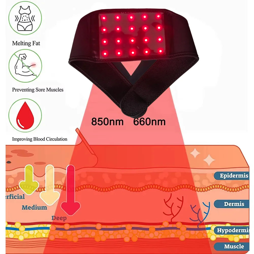 20 LED Red Light Therapy Neck Belt 660nm 850nm Wearable Wrap Light Therapy Belt Qst