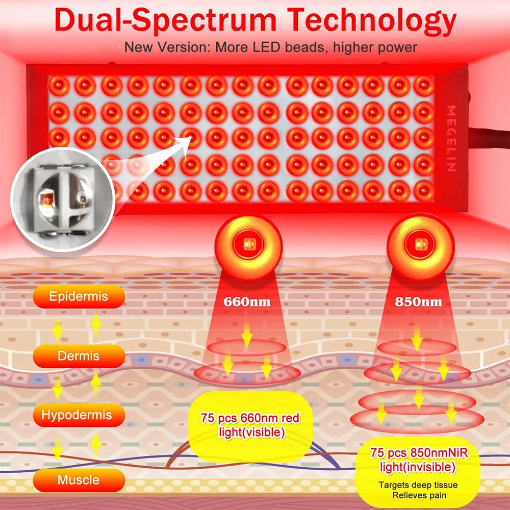 75-LED Red Light Therapy Panel 660nm 850nm – Face & Body Red Light Therapy Panel Qst