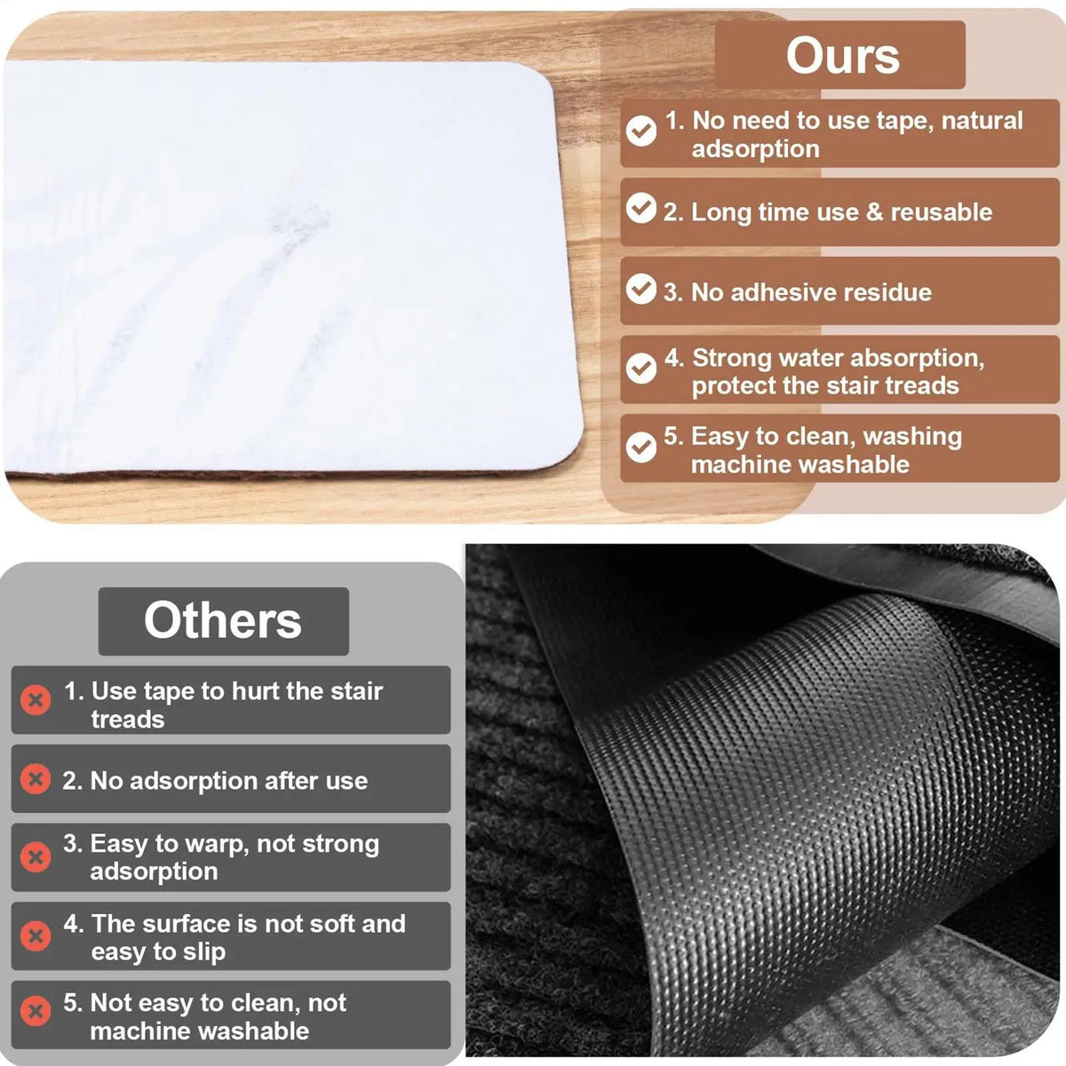 Non-Slip Stair Step Treads Peel & Stick Safety Rug – 15 Pack Stair Step Treads Qme