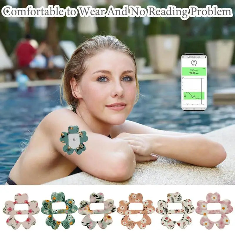 CGM Sensor Adhesive Patch – Hypoallergenic & Waterproof CGM Sensor Patch Qme