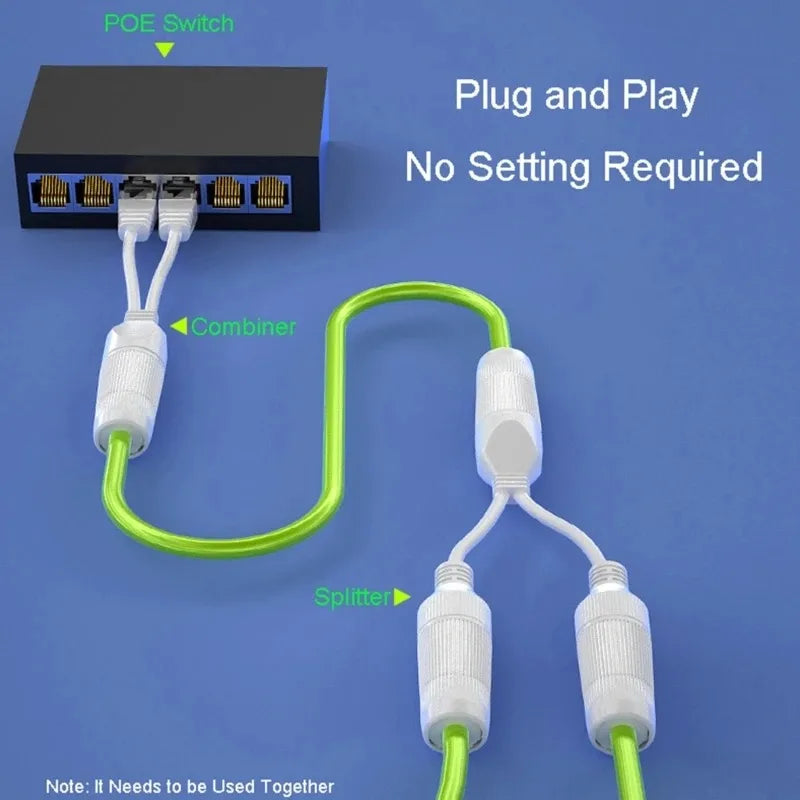 Waterproof Ethernet Splitter 1-to-2 POE Adapter – 2 Pack Ethernet POE Splitter Qme