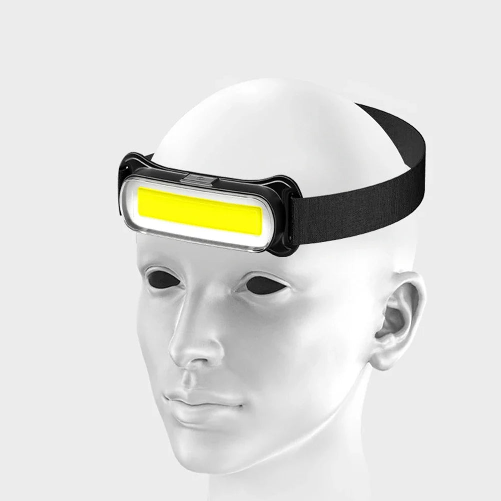 USB Rechargeable LED Headlamp – 3 Modes, Waterproof LED Headlamp Qme