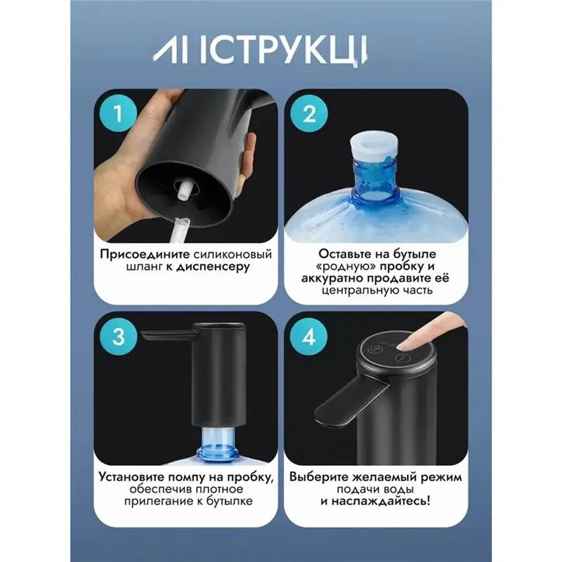 B15C Dual-Pump Electric Water Dispenser USB-C Rechargeable Electric Water Dispenser Qst