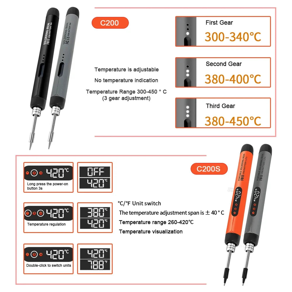 USB Type-C Portable Mini Soldering Iron – 800mAh Rechargeable Portable Soldering Iron Qme