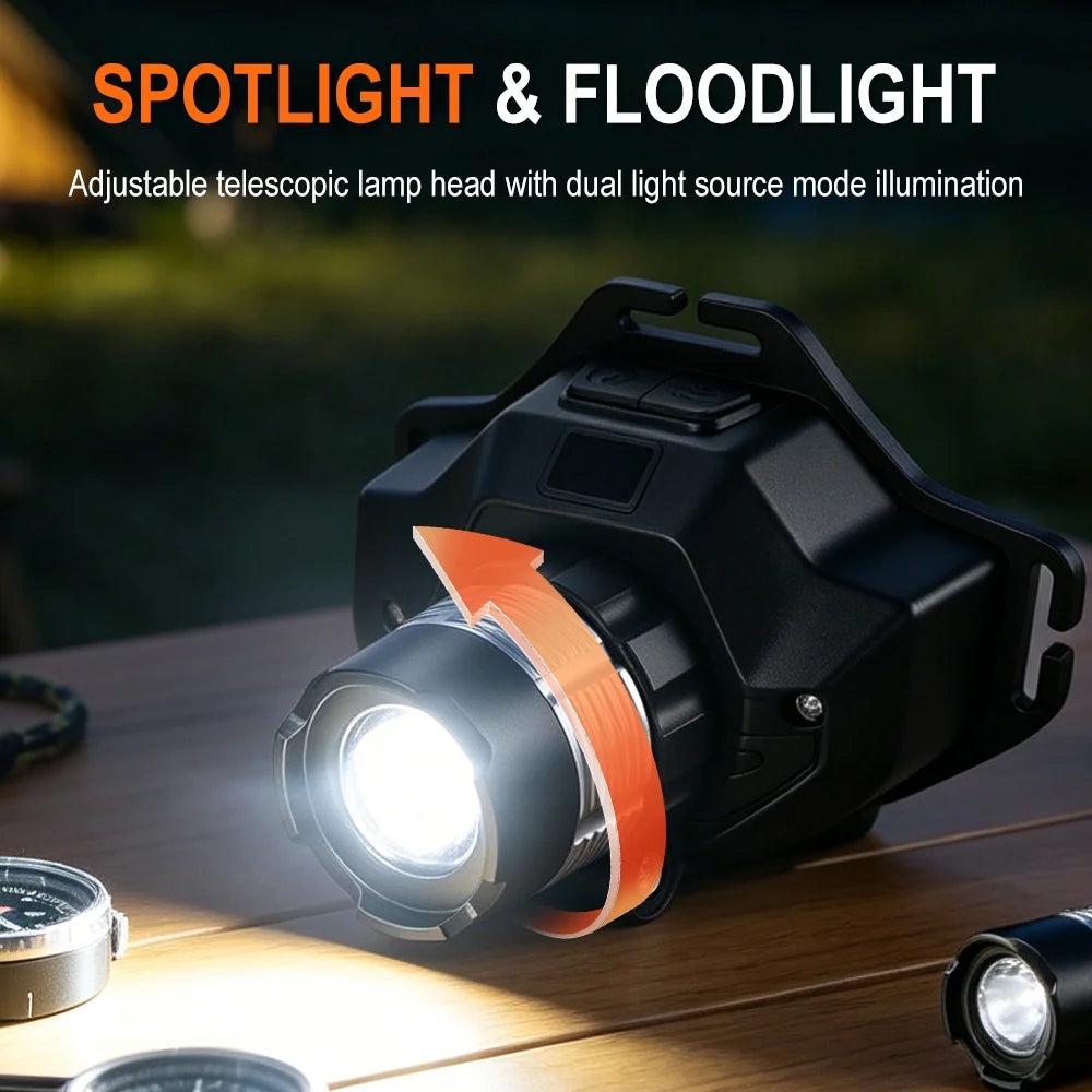 BORUiT A77 LED Headlamp – Motion Sensor & Type-C Rechargeable LED Headlamp Qst