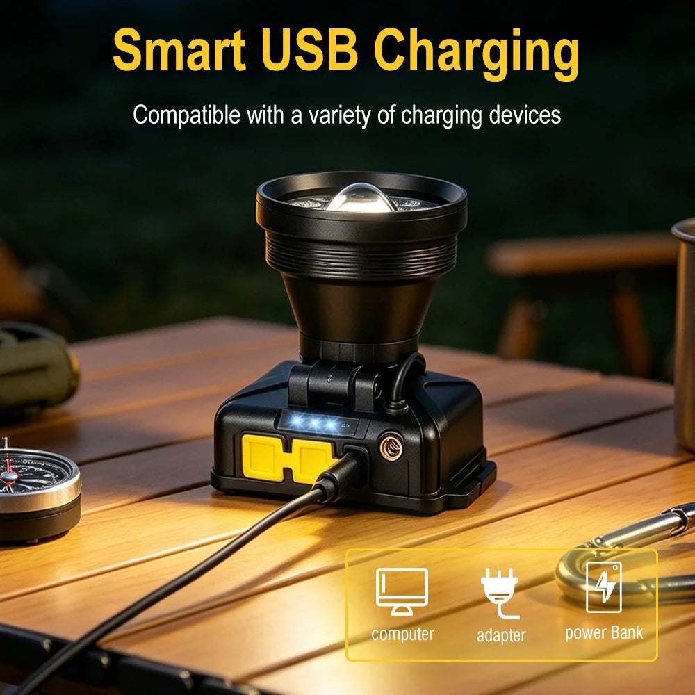 BORUiT UV LED Headlamp | Motion Sensor, Type-C Rechargeable Rechargeable Headlamp Qst