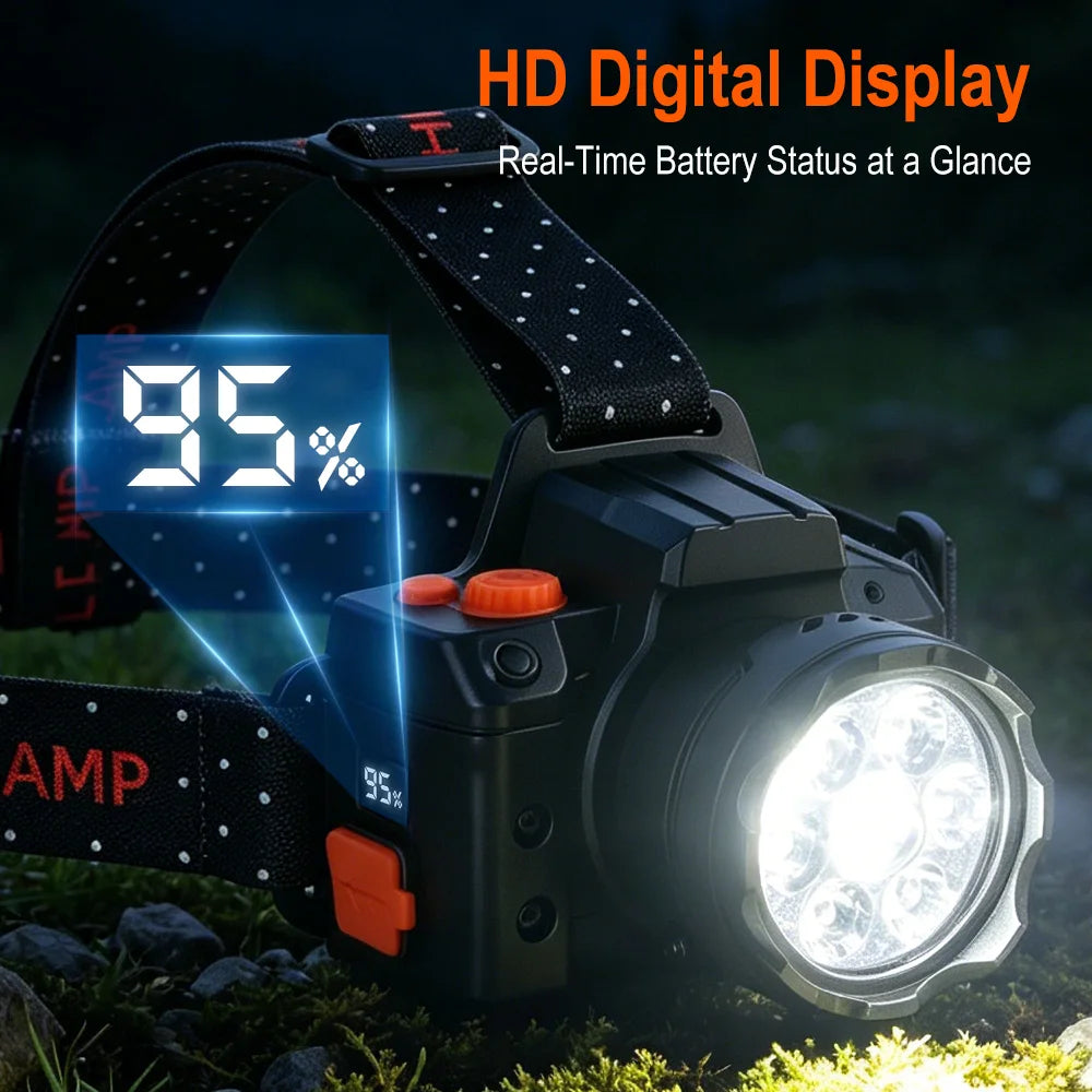 BORUiT 530LM Motion Sensor LED Headlamp USB Rechargeable LED Headlamp Qst