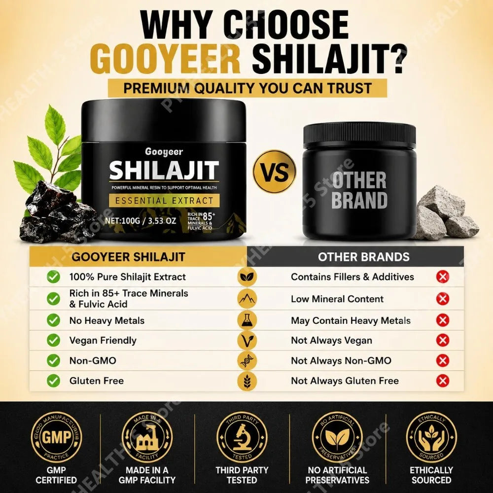 Shilajit Extract Powder – 85+ Trace Minerals & Fulvic Acid 100g Dietary Supplement Qst