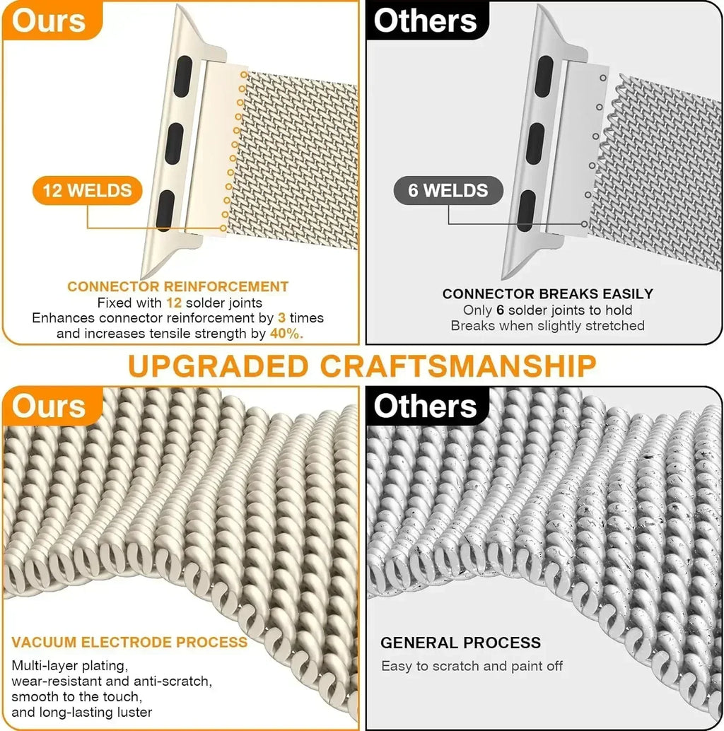 Milanese Loop Apple Watch Band – Magnetic Stainless Steel Milanese Watch Band Qme