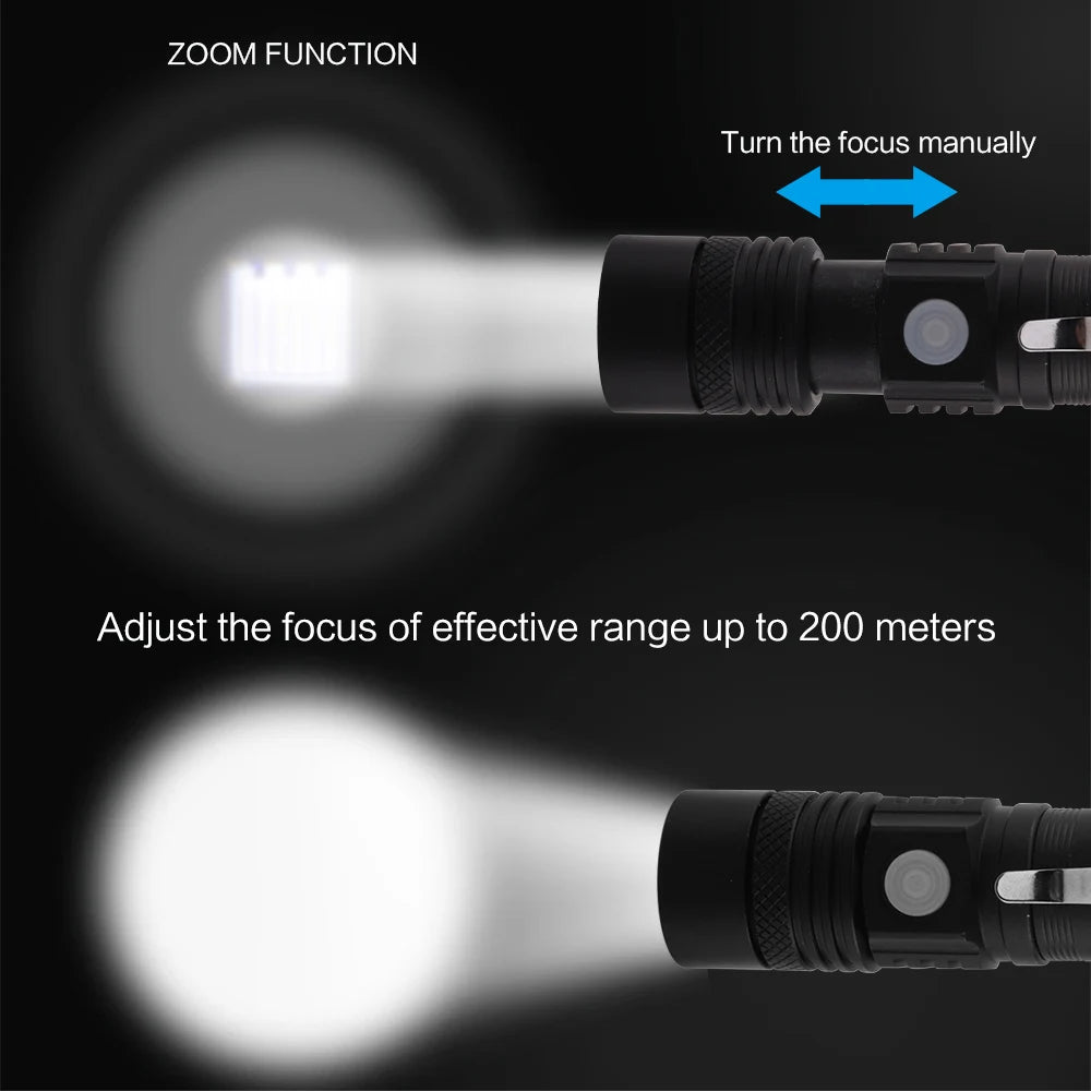 BORUiT 800LM LED Tactical Flashlight – Zoomable 18650 Torch LED Tactical Flashlight Qst