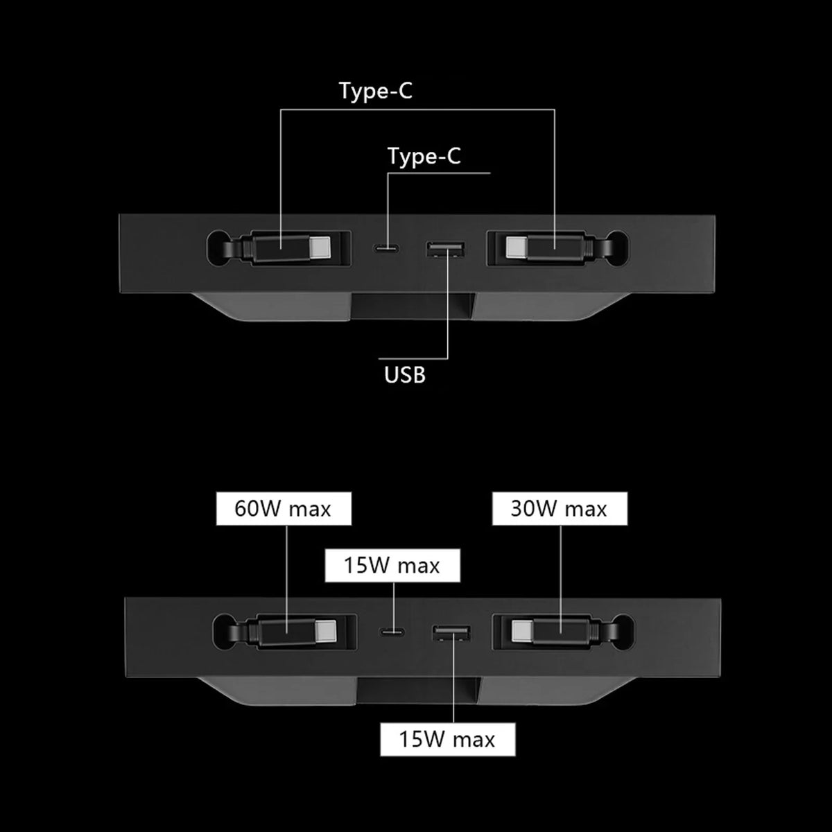 Tesla Model Y & 3 60W Multi-Port USB Charging Hub Dock Car Charging Hub Qme