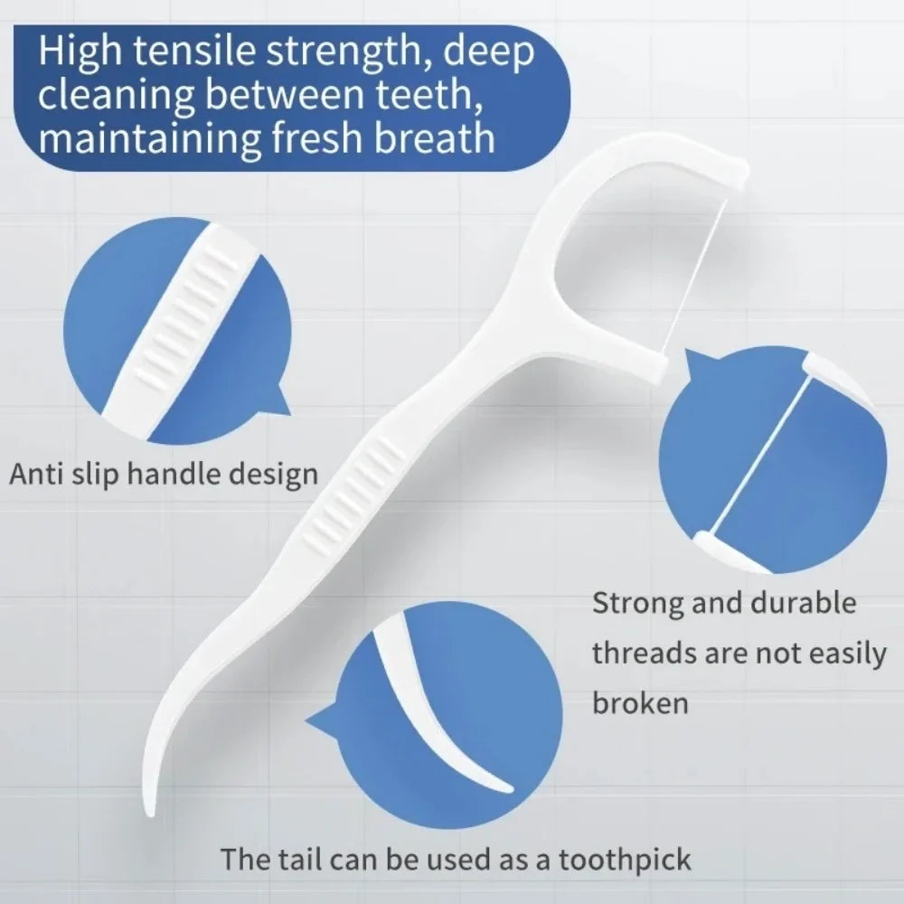 Polymer Dental Floss Picks with Plastic Handles | 50–600 Pcs Dental Floss Picks Qme