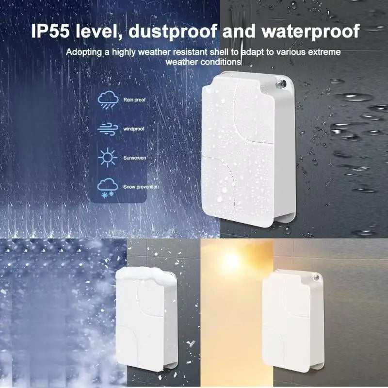 5-Port Gigabit POE Extender 1000Mbps – IP65 Weatherproof POE Network Extender Qme