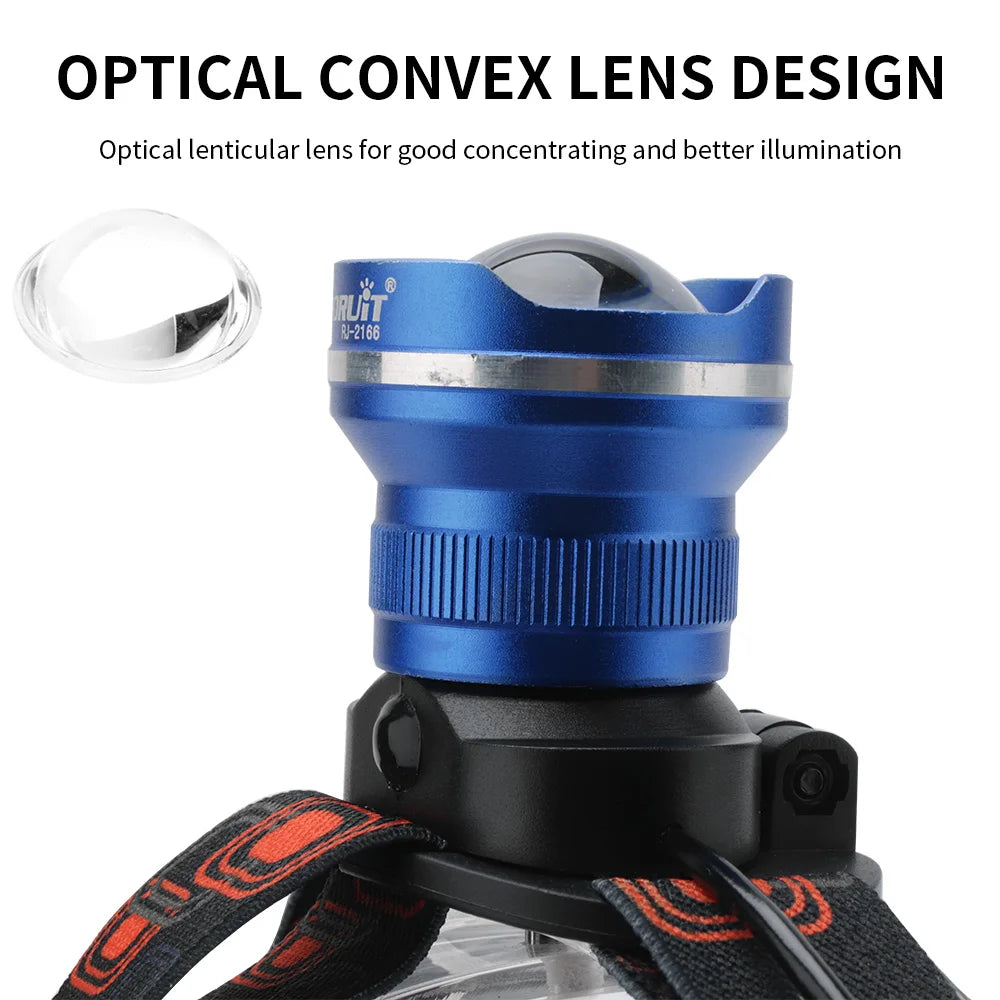 BORUiT 1000LM Zoomable LED Headlamp – IPX5 Waterproof Torch LED Headlamp Qst