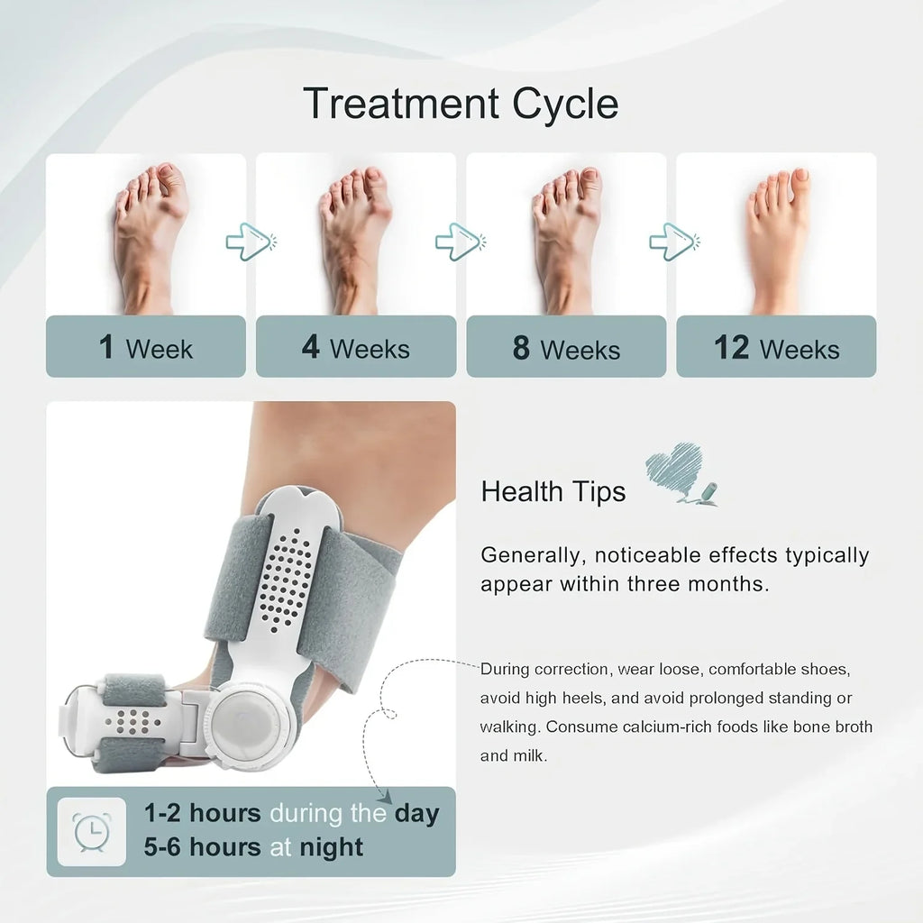 Rotatable Big Toe Separator Buffer Pads | Flexible Foot Protector Toe Separator Pads Qme