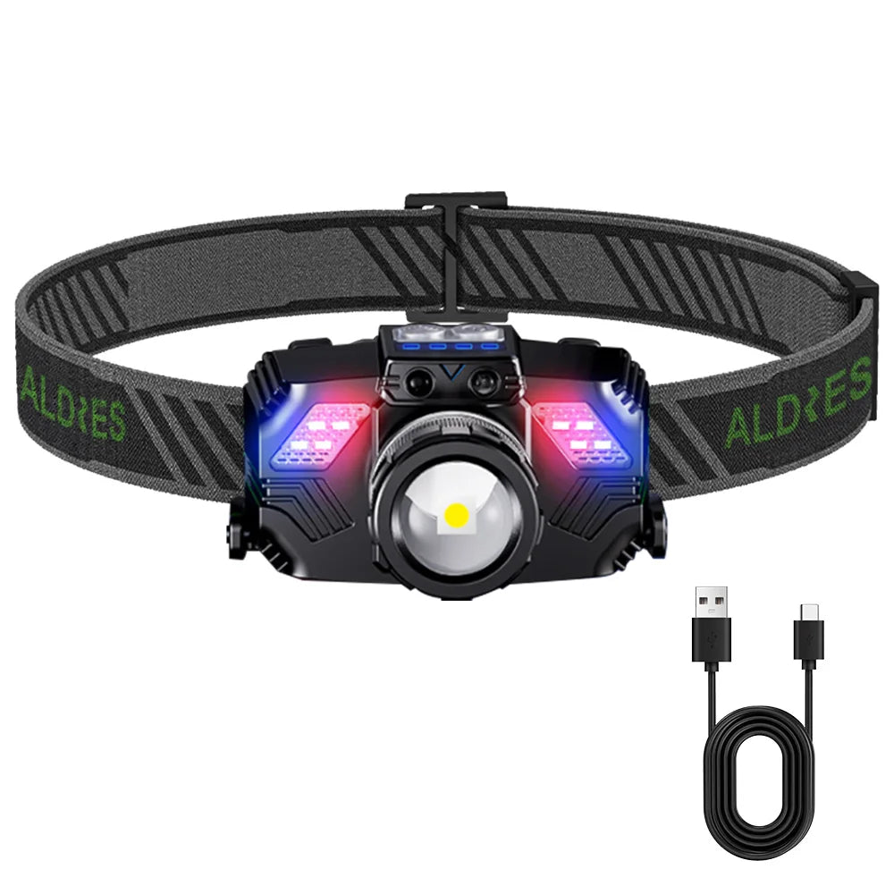 BORUiT Zoomable LED Headlamp – Motion Sensor & Type-C LED Headlamp Qst balck