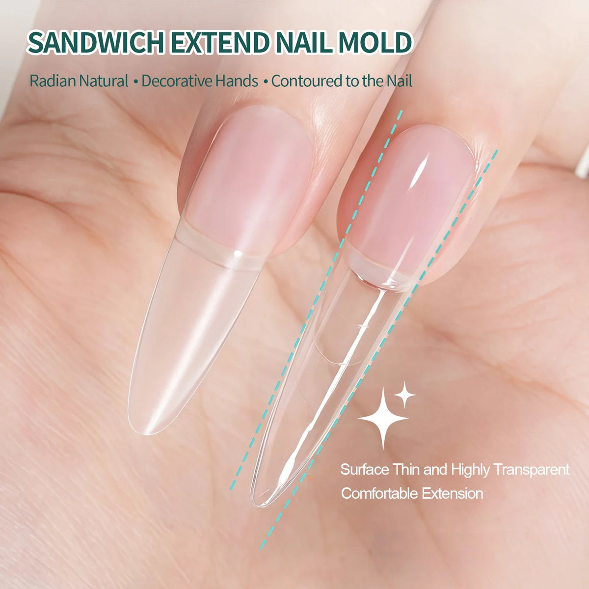 Nailpop Clear Square Dual Forms 240pcs – 15 French Nail Styles Nail Extension Forms Qme