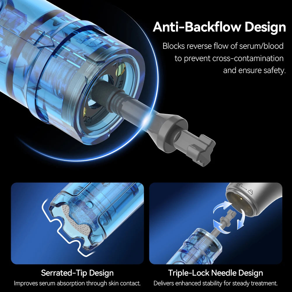 Dr. Pen M9 Round Nano Cartridge – Anti-Backflow, Chip-Controlled Microneedling Cartridge Qst