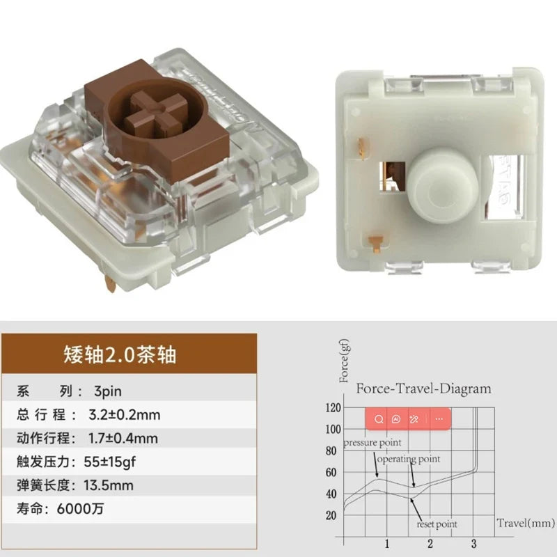 Gateron KS-33 Low Profile 2.0 Switches – Red Blue Brown Keyboard Switch Qme Brown 10pcs